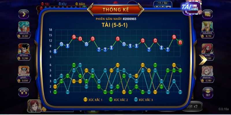 Tại sao nên chơi Tài xỉu sicbo 789club?
